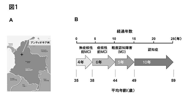 2101.molecular_genetics_column.pic_1.jpg